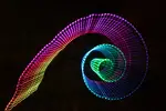Spiralförmig